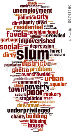 Slum word cloud 89743560