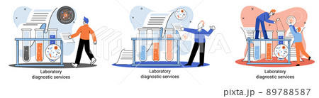 Laboratory diagnostic services, health indicators research, treatment, medical examination in clinic metaphor 89788587
