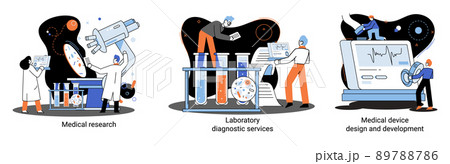 Medical research. Laboratory diagnostic services, medical device design and development scenes set metaphor 89788786