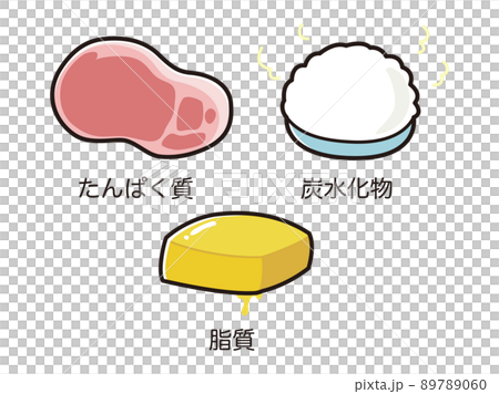 三大營養素的營養插圖集 三大營養素的營養插圖集 89789060