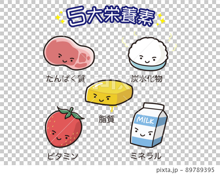 五種主要營養素的營養插圖集(字符) 五種主要營養素的營養插圖集(字符) 89789395