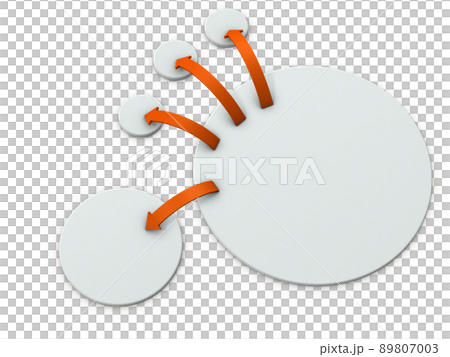西方への侵略。領土の拡大。影響力の浸透。複数の赤い矢印達。3Dレンダリング。白バック。 西方への侵略。領土の拡大。影響力の浸透。複数の赤い矢印達。3Dレンダリング。白バック。 89807003