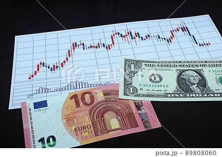 【為替・株・ドル・ユーロ・ビットコインなどに関する記事のサムネイルに】ドル、ユーロ札とチャート 89808060