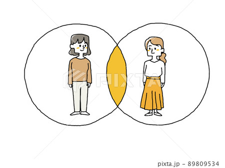 他人との共通点や妥協点を見つけた女性　コミカルな手書きの人物　ベクター、温かみのある線画 89809534