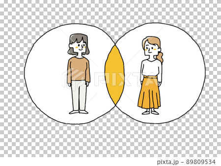 他人との共通点や妥協点を見つけた女性　コミカルな手書きの人物　ベクター、温かみのある線画 89809534