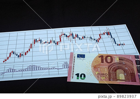 【為替・株・ドル・ユーロ・ビットコインなどに関する記事のサムネイルに】ドル、ユーロ札とチャート 89823937