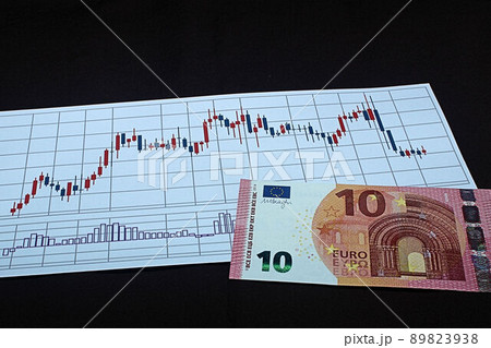 【為替・株・ドル・ユーロ・ビットコインなどに関する記事のサムネイルに】ドル、ユーロ札とチャート 89823938