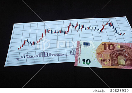 【為替・株・ドル・ユーロ・ビットコインなどに関する記事のサムネイルに】ドル、ユーロ札とチャート 89823939