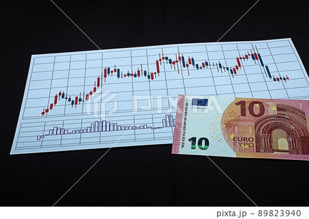 【為替・株・ドル・ユーロ・ビットコインなどに関する記事のサムネイルに】ドル、ユーロ札とチャート 89823940