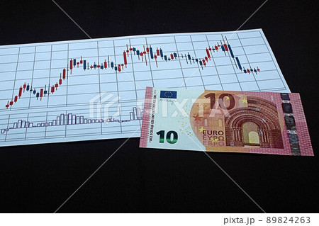【為替・株・ドル・ユーロ・ビットコインなどに関する記事のサムネイルに】ドル、ユーロ札とチャート 89824263