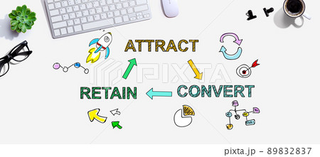 Attract convert retain concept with a computer keyboard Attract convert retain concept with a computer keyboard 89832837