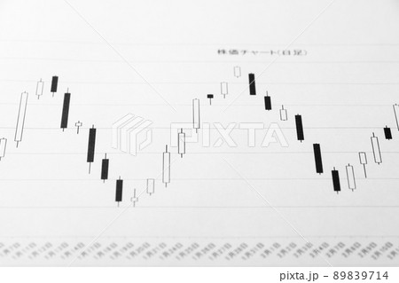 ボックス相場の株価チャートのアップ。 ボックス相場の株価チャートのアップ。 89839714