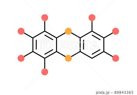 Endocrine disruptors formula 89843365