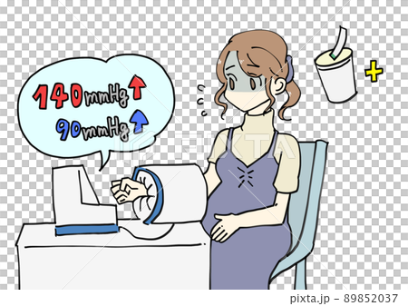 妊娠高血圧症候群と判定された妊婦 89852037