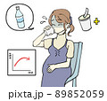 妊娠糖尿病の検査を受ける妊婦 89852059