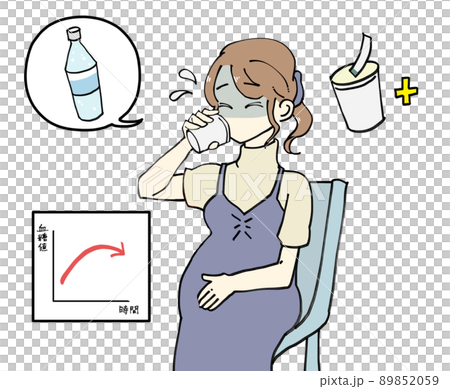 gestational diabetes clipart