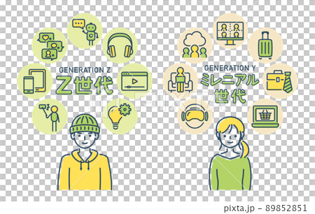 Gen Z and Millennials comparison 89852851