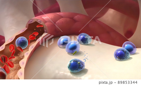 Spread of healthy cell and cancer cell Spread of healthy cell and cancer cell 89853344