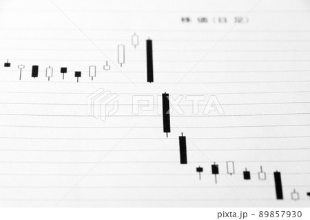 株価チャートのローソク足大陰線のアップ。株価暴落イメージ。 89857930