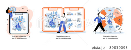 Carbon footprint and its consequences. Causes of climate change on planet. Ecological problems metaphor 89859093