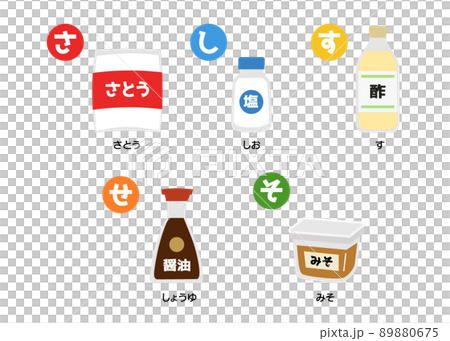 基本の調味料　さしすせそセット 89880675