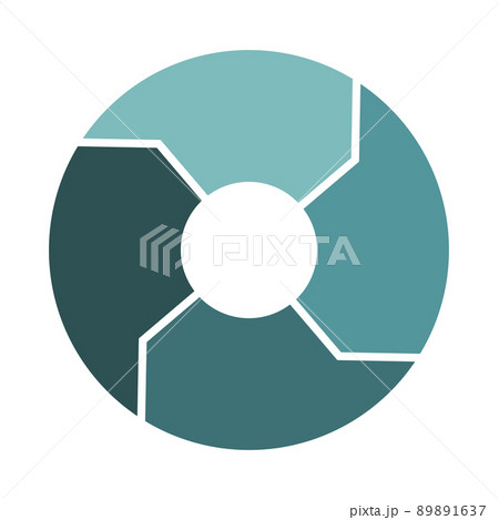 Lifecycle circulation icon with 4 arrows. Four thick parts spin infograph. Turquoise warm mint green circle infographics. 89891637