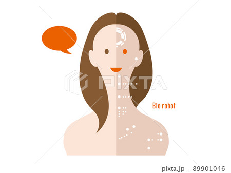 次世代AI　バイオロボット　コンパニオンロボット　ヒューマノイド 89901046