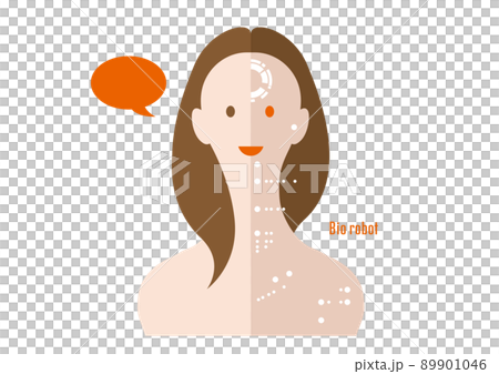 次世代AI　バイオロボット　コンパニオンロボット　ヒューマノイド 89901046