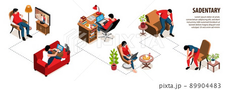 Isometric Sedentary People Infographics 89904483