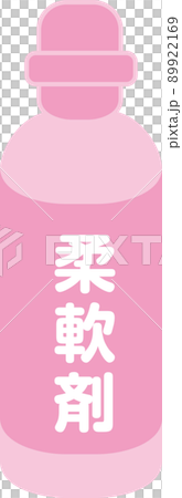 洗濯洗剤_柔軟剤 洗濯洗剤_柔軟剤 89922169