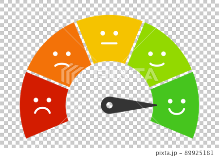 情緒測量笑臉圖標集 89925181