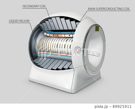 Structure of MRI - Magnetic resonance tomography imaging scan device. 3d rendering. Clipping path included 89925911