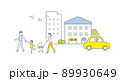 自動車と人が、安全に暮らす街 89930649