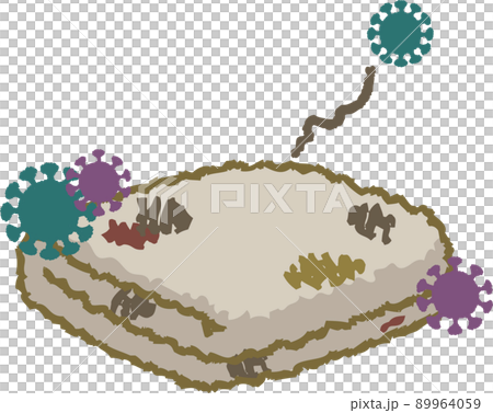 毛巾上有細菌 89964059