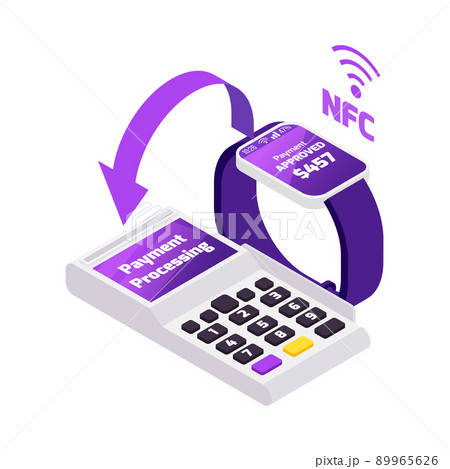 Smart Watch Payment Composition 89965626