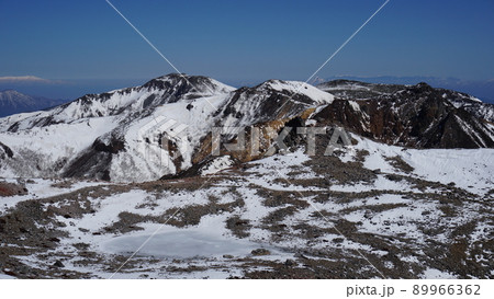 茶臼岳山頂からの眺望 89966362