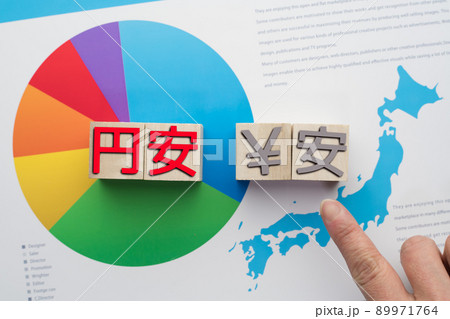 イメージ　円安 89971764