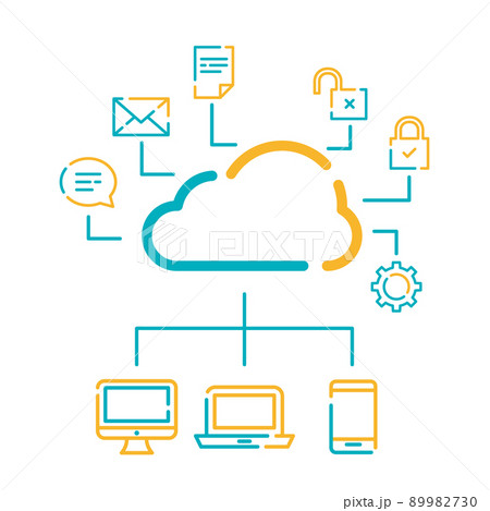 ポップなアイコンの端末とクラウドイメージ　ブルーとイエロー 89982730