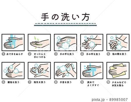 シンプルなデザインの手洗い手順 89985007