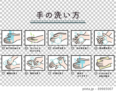 シンプルなデザインの手洗い手順 89985007