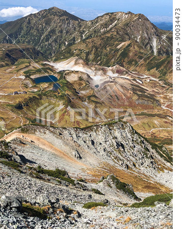 紅葉の日本百名山立山、別山の縦走登山記11：みくりが池と地獄谷を一望 90034473