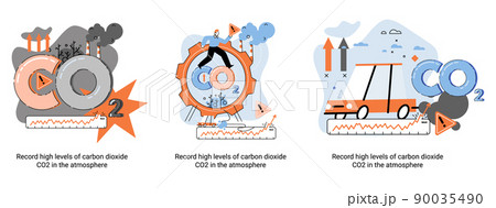 Record high levels of carbon dioxide CO2 in atmosphere. Problems of environment and ecology metaphor Record high levels of carbon dioxide CO2 in atmosphere. Problems of environment and ecology metaphor 90035490