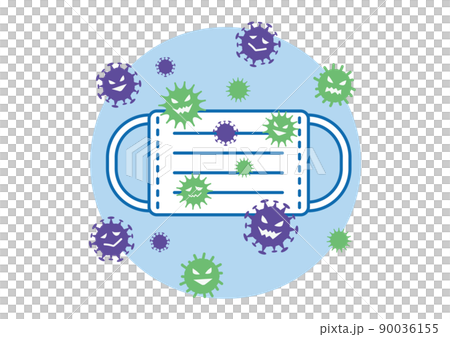 臟面具圖 90036155