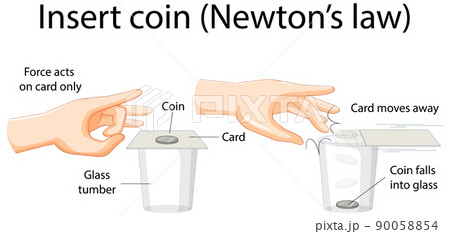 Science experiment with Newton's law 90058854