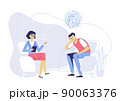 Psychotherapy counseling concept. Treatment of stress, addictions and mental problems. 90063376