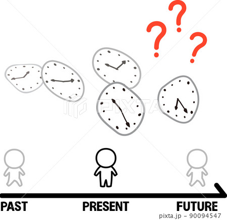 過去、現在、未来のイメージとはてなマークのイラスト素材 [90094547] - PIXTA