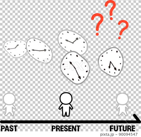 過去、現在、未来のイメージとはてなマーク 過去、現在、未来のイメージとはてなマーク 90094547