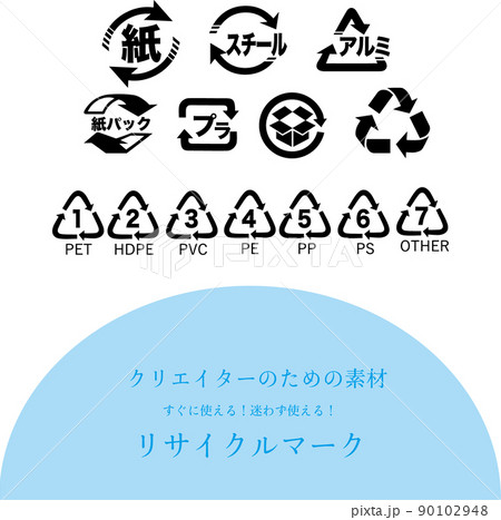 紙リサイクルマーク – 紙 リサイクルマーク 基準 – 家庭からリサイクル – PSPMPV
