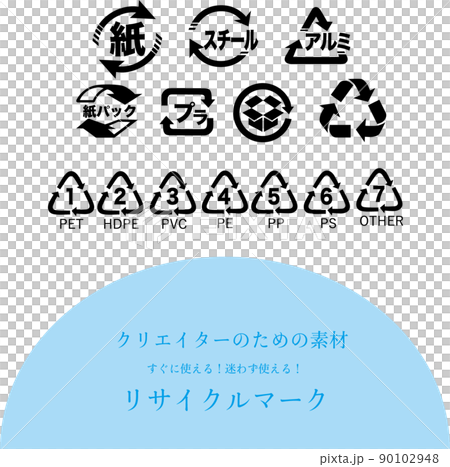 Recycle symbol paper plastic aluminum steel paper pack cardboard recycling 90102948