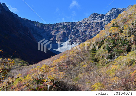奥穂高岳と紅葉 奥穂高岳と紅葉 90104072